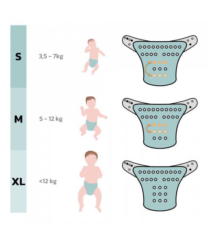 Pañales - Vista de tamaños White Star