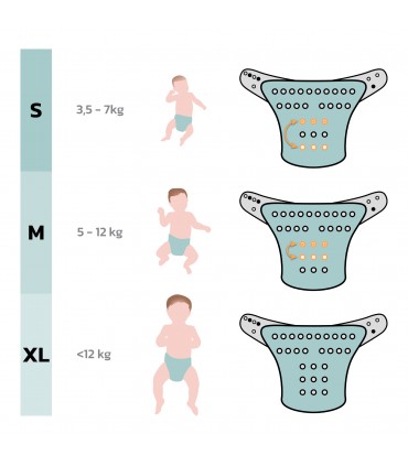 Fraldas - visualização de tamanhos White Star